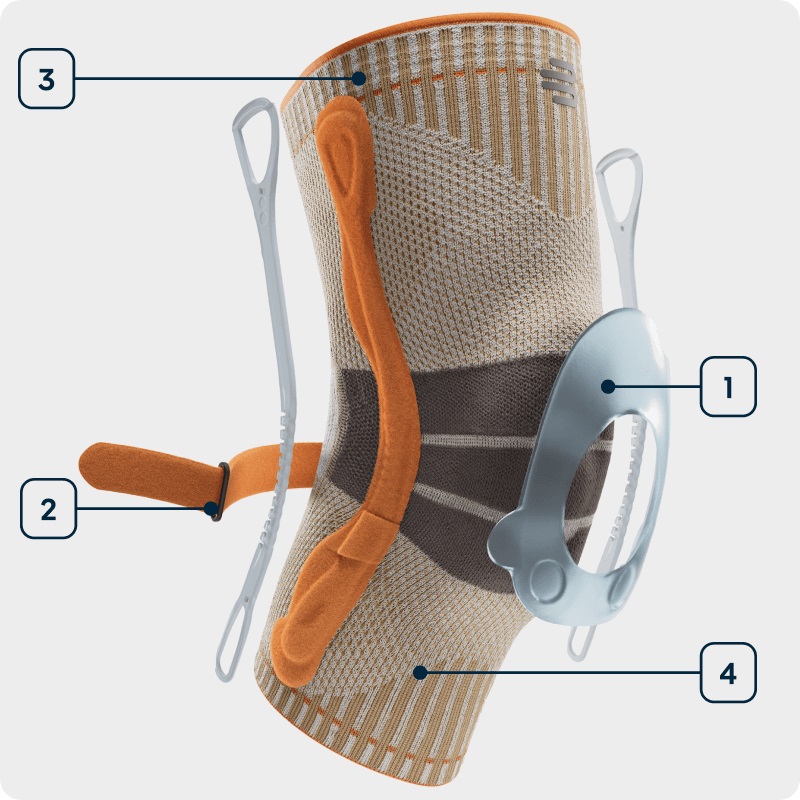 Bauerfeind Outdoor Knee Support